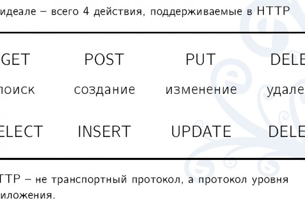 Кракен маркет darknet