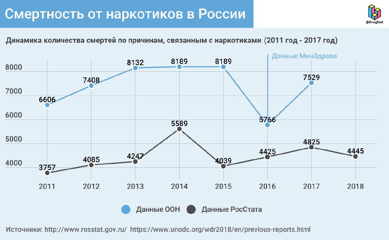 Площадка кракен kraken clear com